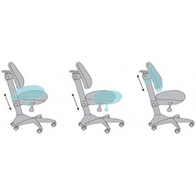 Компьютерное кресло Бюрократ KD-2