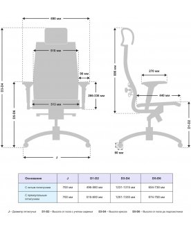 Компьютерное кресло Samurai K-3.05 MPES
