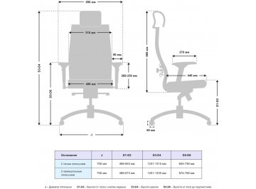 Компьютерное кресло Samurai KL-3.05 MPES