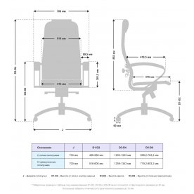 Компьютерное кресло Samurai K-1.04 MPES