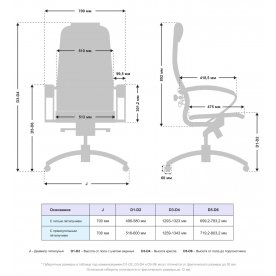 Компьютерное кресло Samurai K-1.04 MPES