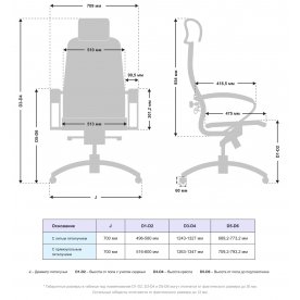 Компьютерное кресло Samurai K-2.041 MPES