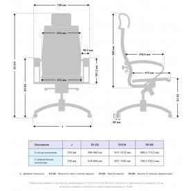 Компьютерное кресло Samurai K-2.051 MPES