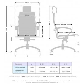 Компьютерное кресло Samurai K-2.05 MPES