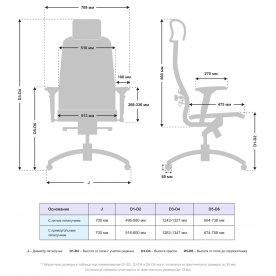 Компьютерное кресло Samurai K-3.041 MPES