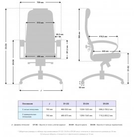 Компьютерное кресло Samurai KL-1.041 MPES