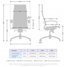 Компьютерное кресло Samurai Lux-21 MPES