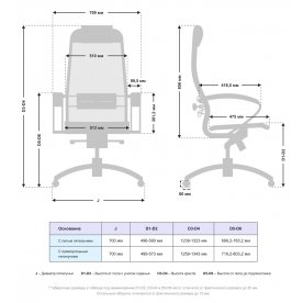 Компьютерное кресло Samurai S-1.041 MPES