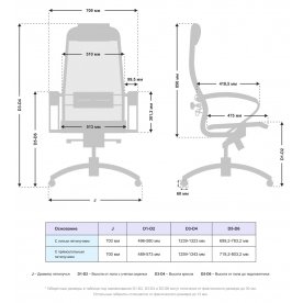 Компьютерное кресло Samurai S-1.04 MPES