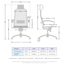 Компьютерное кресло Samurai S-2.041 MPES