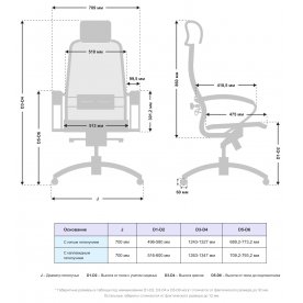 Компьютерное кресло Samurai S-2.041 MPES