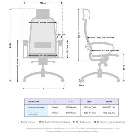 Компьютерное кресло Samurai S-2.04 MPES