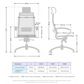 Компьютерное кресло Samurai S-2.051 MPES
