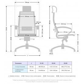 Компьютерное кресло Samurai S-2.051 MPES