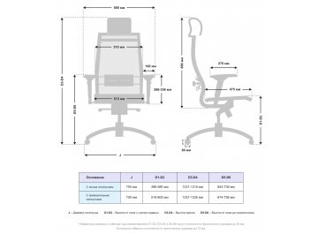 Компьютерное кресло Samurai S-3.05 MPES