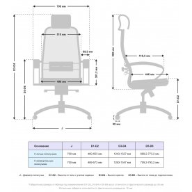 Компьютерное кресло Samurai SL-2.041 MPES