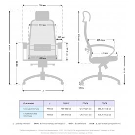 Компьютерное кресло Samurai SL-2.04 MPES