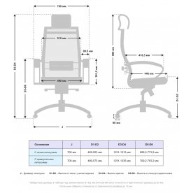 Компьютерное кресло Samurai SL-2.051 MPES