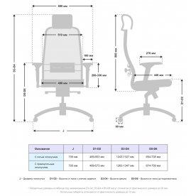 Компьютерное кресло Samurai SL-3.041 MPES