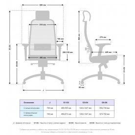 Компьютерное кресло Samurai SL-3.04 MPES