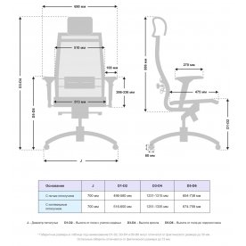 Компьютерное кресло Samurai TV-3.051