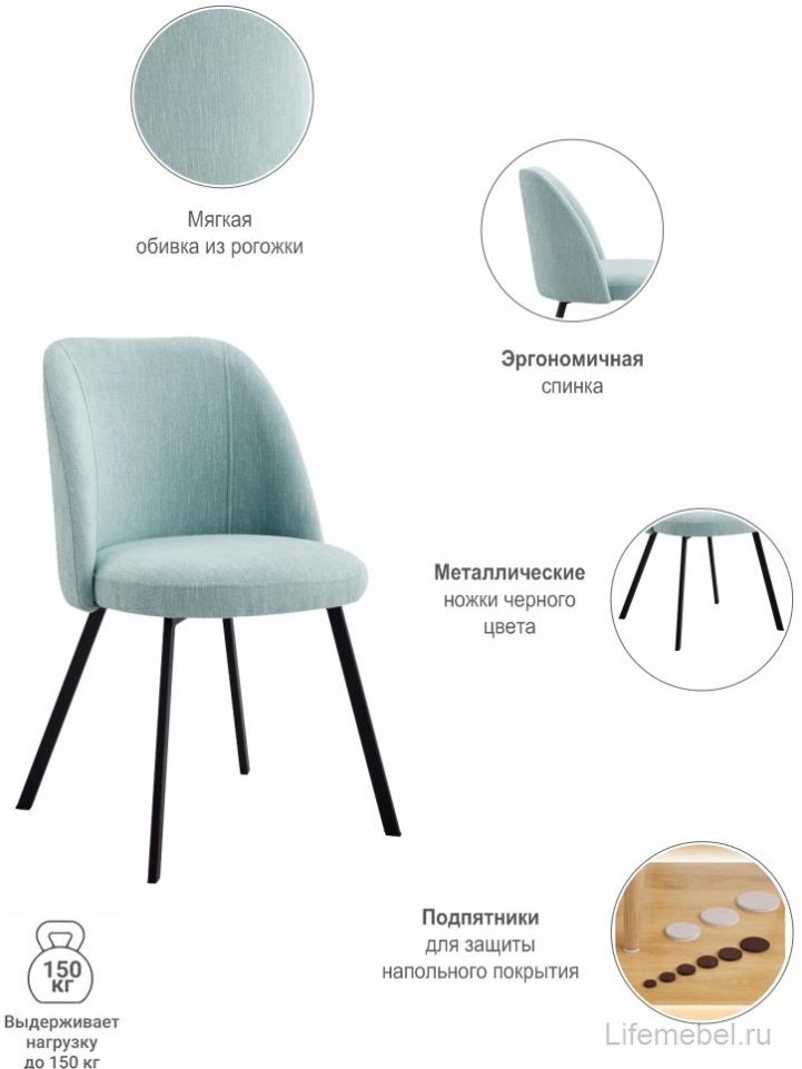 Стул на металлокаркасе Praga бирюзовый