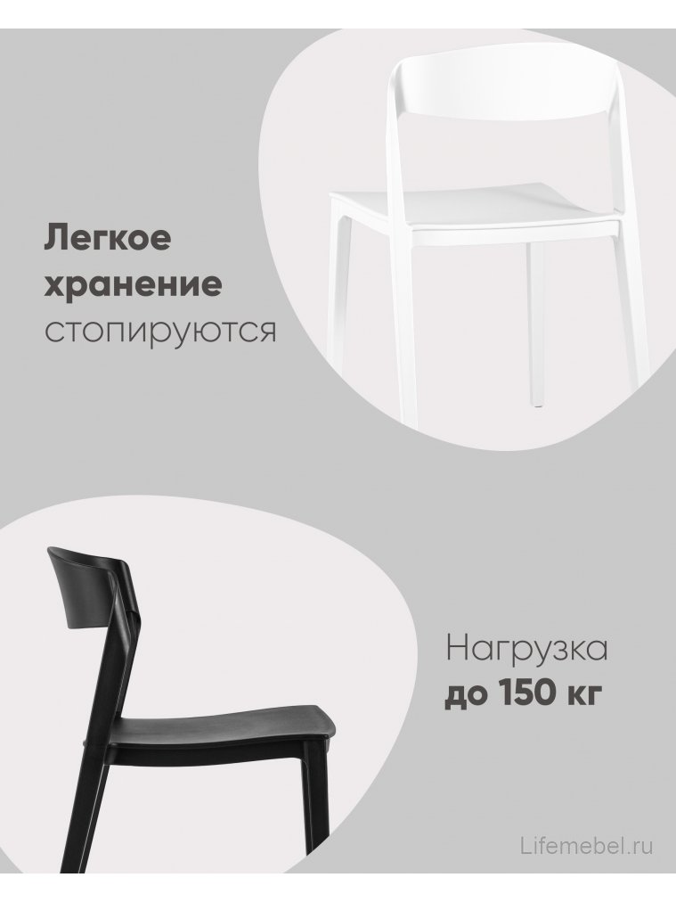 Пластиковый стул Майло, пластик голубой