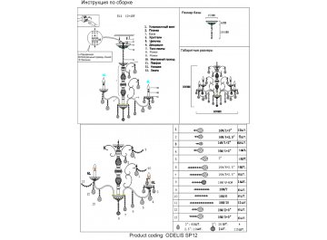 Люстра ODELIS SP12 GOLD