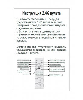 Подвесной светильник FERNANDO SP88W LED BLACK/GOLD