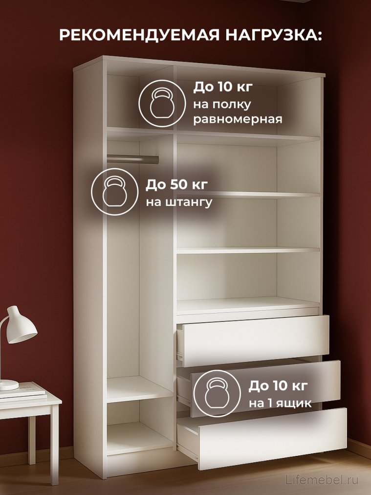 Шкаф Мадера ШМ 1200 лдсп белый