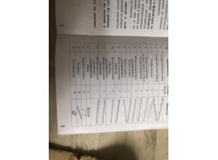 Односпальная кровать Фади 80х200 черная фото покупателя 20